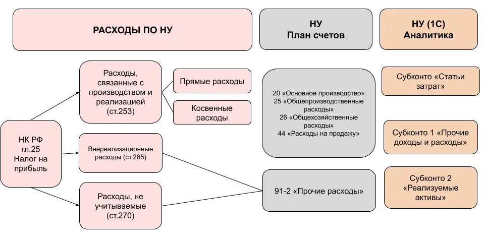 rounded-in-photoretrica-49.webp